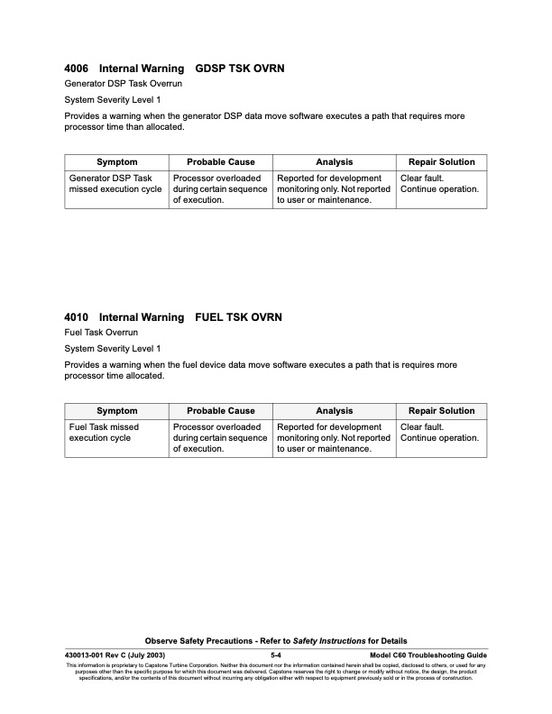 overview-series-4000-fault-codes-software-faults-004