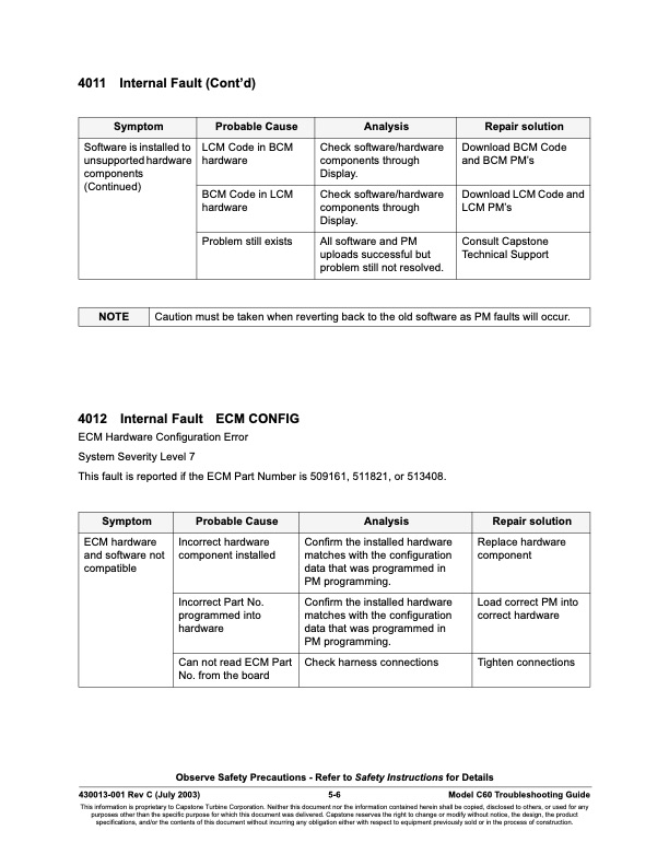 overview-series-4000-fault-codes-software-faults-006