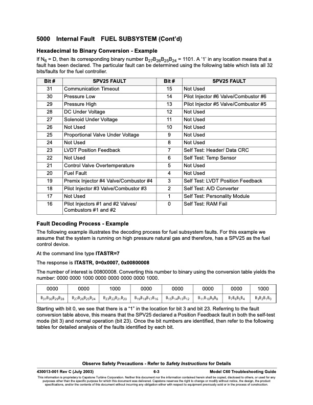 overview-series-5000-fault-codes-package-faults-003