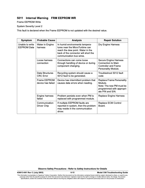 overview-series-5000-fault-codes-package-faults-015