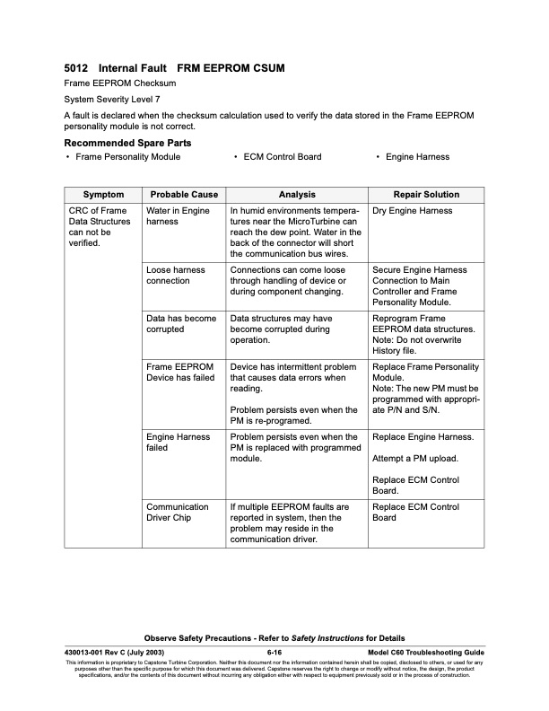 overview-series-5000-fault-codes-package-faults-016
