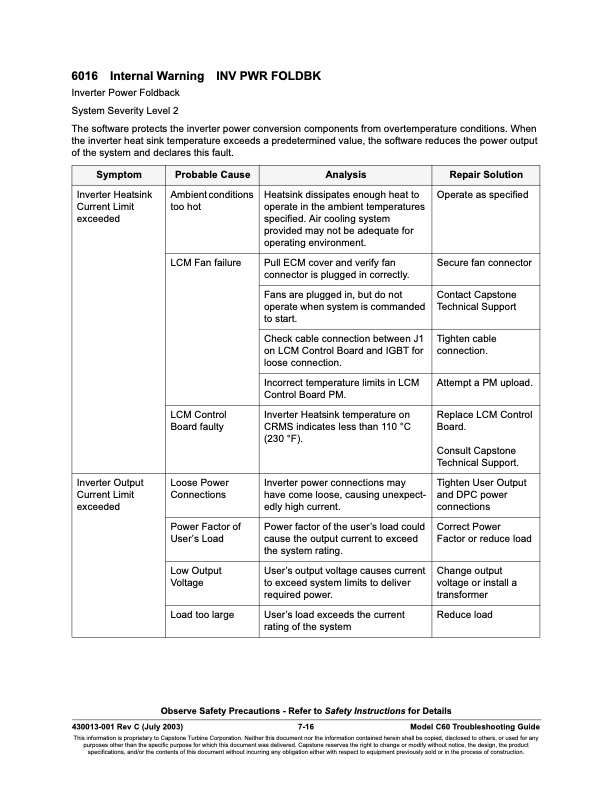 overview-series-6000-fault-codes-operational-faults-016