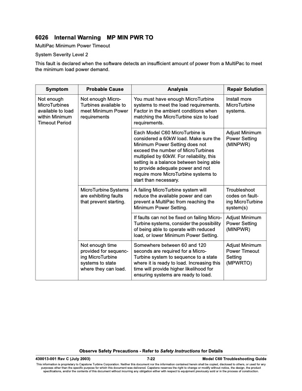 overview-series-6000-fault-codes-operational-faults-022