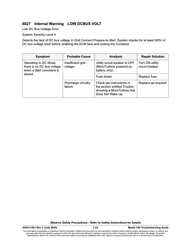 overview-series-6000-fault-codes-operational-faults-023