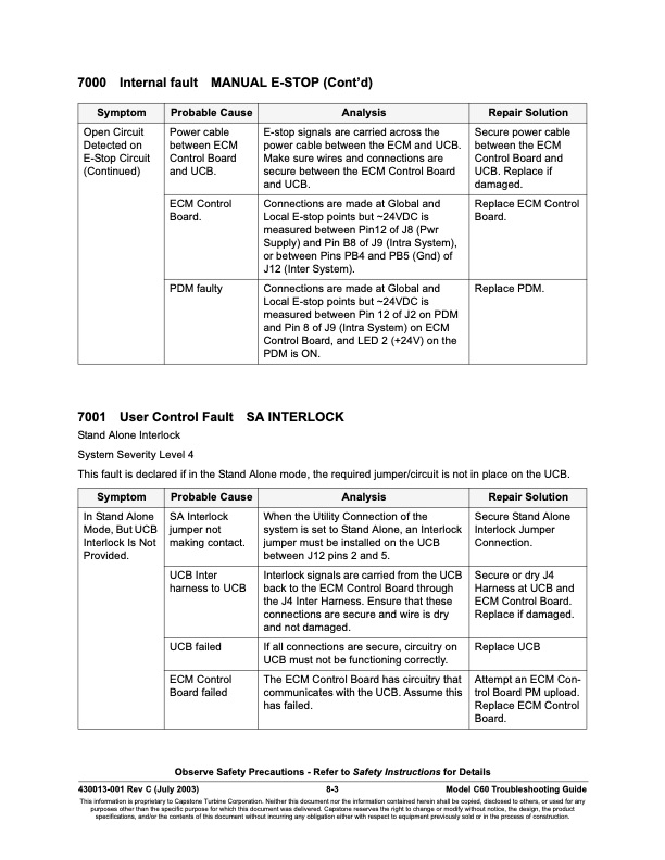 overview-series-7000-fault-codes-user-initiated-faults-003