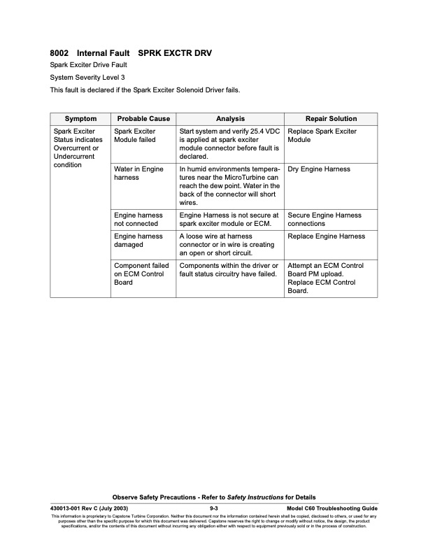 overview-series-8000-fault-codes-solenoid-faults-003