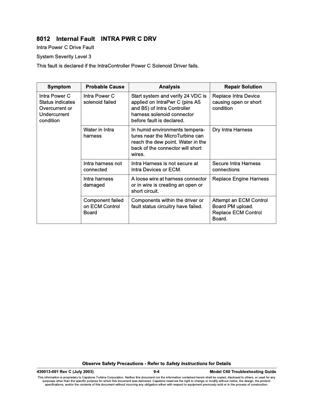 overview-series-8000-fault-codes-solenoid-faults-004