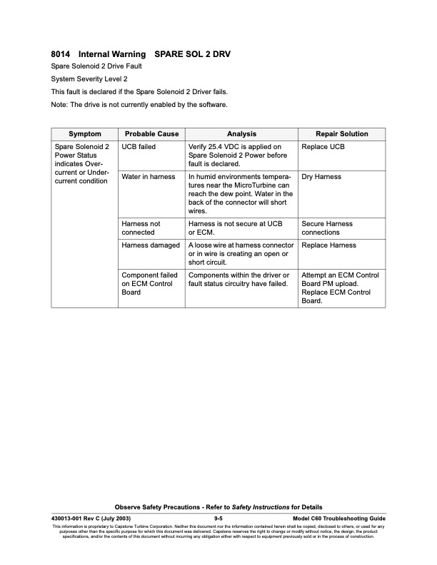 overview-series-8000-fault-codes-solenoid-faults-005