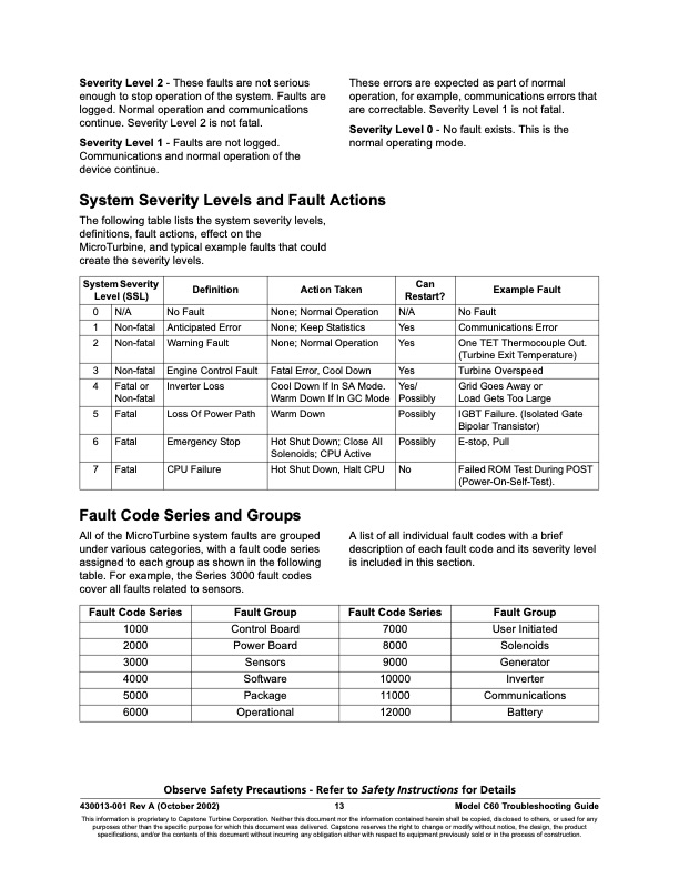 table-contents-series-1000-12000-fault-codes-017