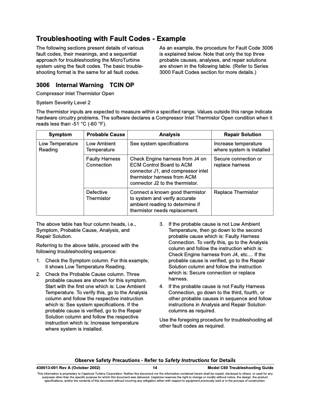 table-contents-series-1000-12000-fault-codes-018