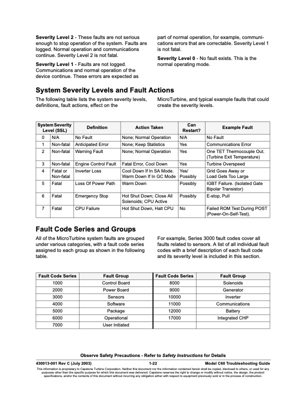 table-contents-series-fault-codes-022