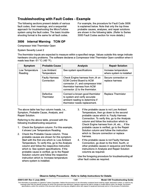 table-contents-series-fault-codes-023