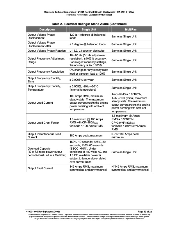 technical-reference-capstone-60-electrical-012