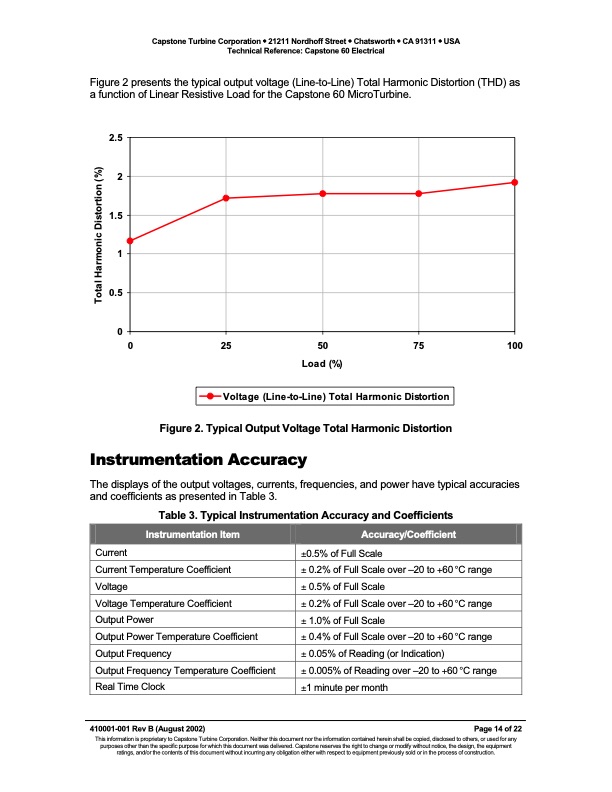 technical-reference-capstone-60-electrical-014