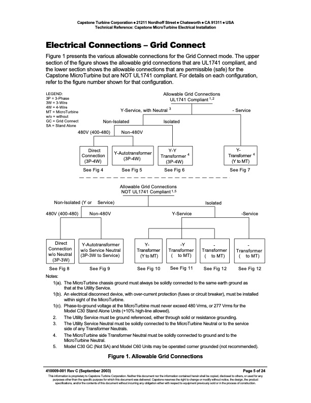 technical-reference-capstone-microturbine-electrical-install-005