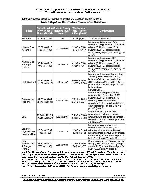 technical-reference-capstone-microturbine-fuel-requirements-009