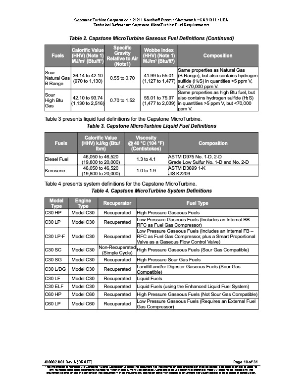 technical-reference-capstone-microturbine-fuel-requirements-010
