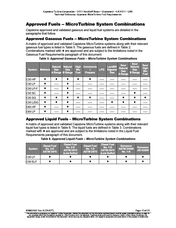 technical-reference-capstone-microturbine-fuel-requirements-011