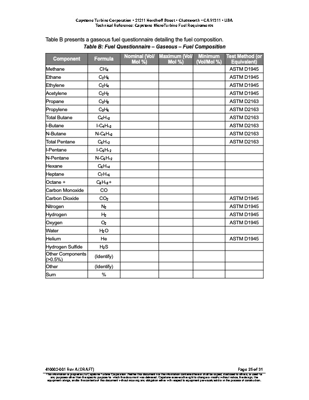 technical-reference-capstone-microturbine-fuel-requirements-025