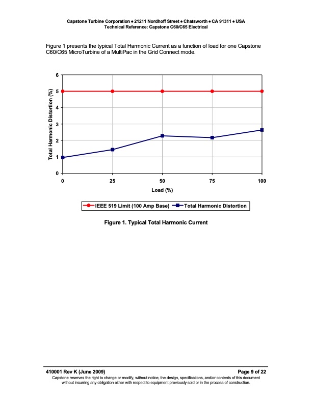 technical-reference-capstone-model-c60-c65-electrical-009