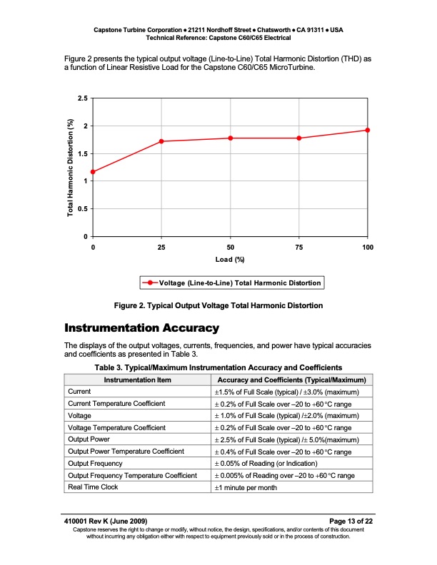 technical-reference-capstone-model-c60-c65-electrical-013