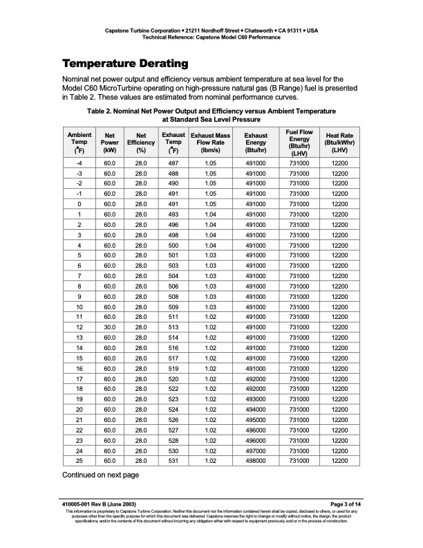 technical-reference-capstone-model-c60-performance-003