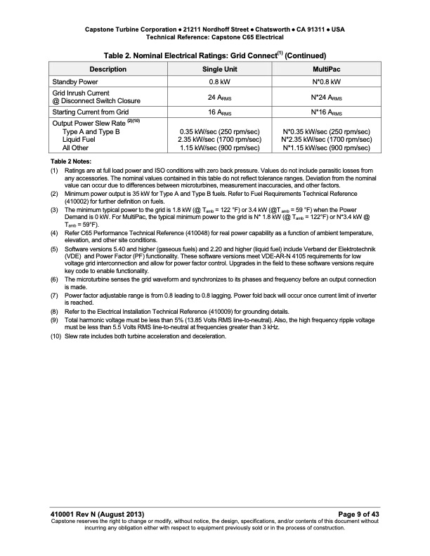 technical-reference-capstone-model-c65-electrical-009