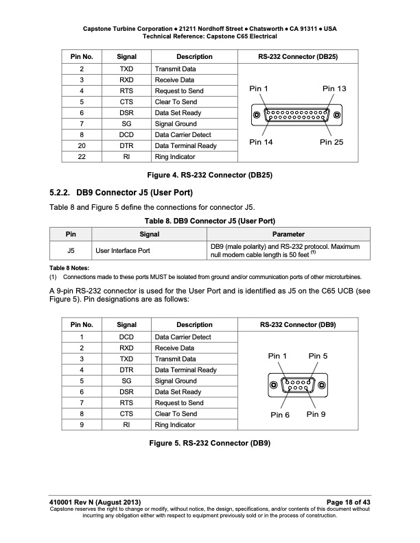 technical-reference-capstone-model-c65-electrical-018