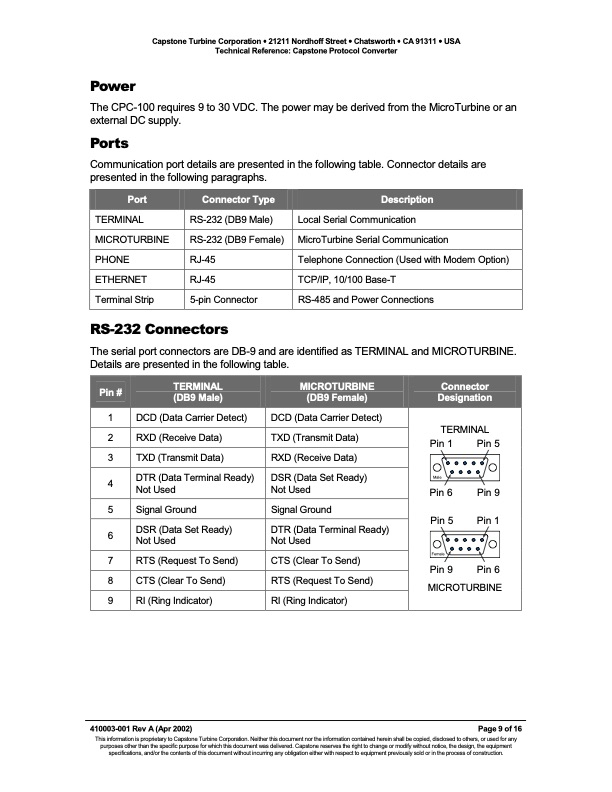 technical-reference-capstone-protocol-converter-009