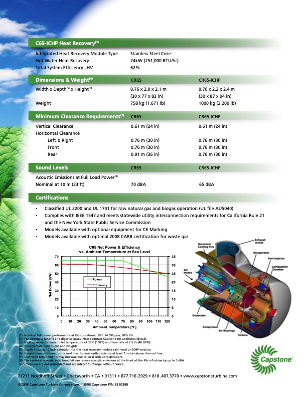 cr65-ichp-microturbine-renewable-fuels-002