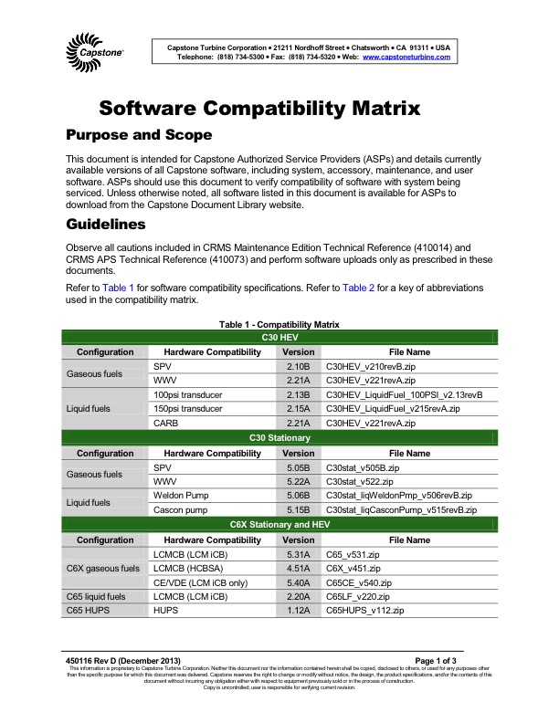  Supercritical Fluid Extraction 450116D_Software_Compatibility_Matrix.pdf Page 001 