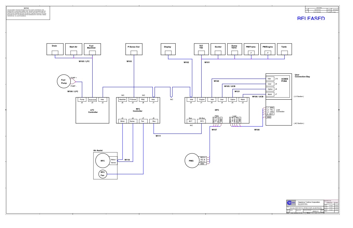 capstone-fuel-manifold--and--s-o-003