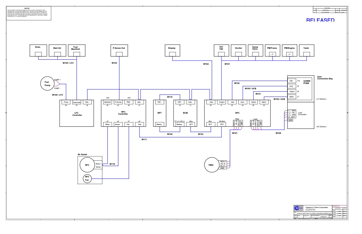 capstone-fuel-manifold--and--s-o-004