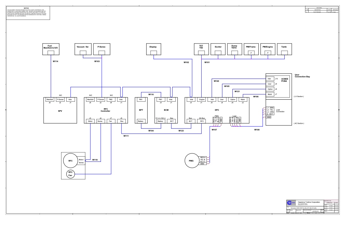 capstone-fuel-manifold--and--s-o-005