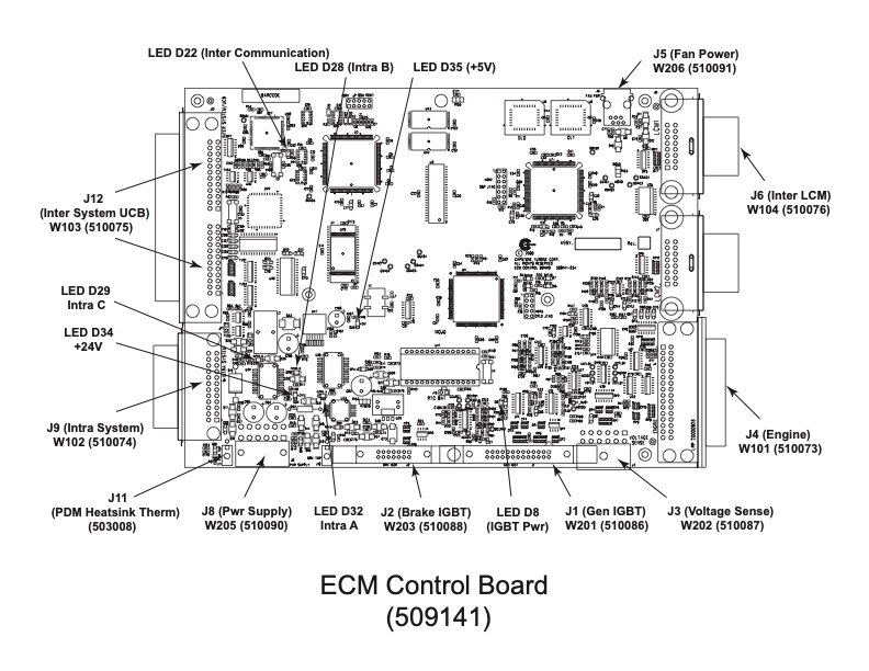 ecm-control-board-diagram-001