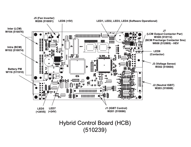hybrid-control-board-hcb-510239-001
