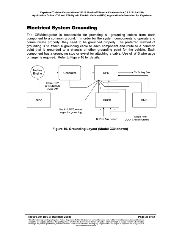 application-guide-model-c30-and-c60-hev-application-informat-038