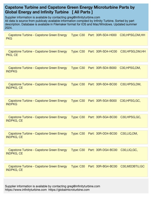 all-parts-listing-capstone-turbine-and-capstone-green-energy-017</TD> <TD valign=