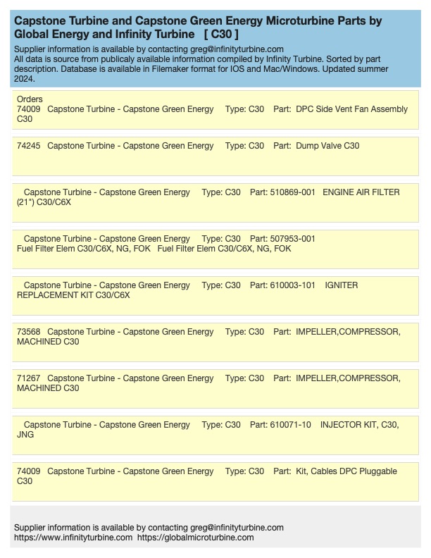 c30-parts-listing-capstone-turbine-and-capstone-green-energy-008