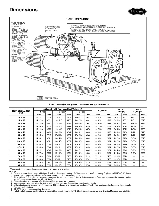 carrier-product-data-19xrxrv-high-efficiency-hermetic-centri-014