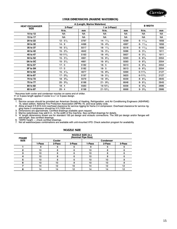 carrier-product-data-19xrxrv-high-efficiency-hermetic-centri-015