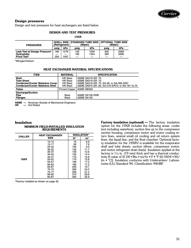 carrier-product-data-19xrxrv-high-efficiency-hermetic-centri-031