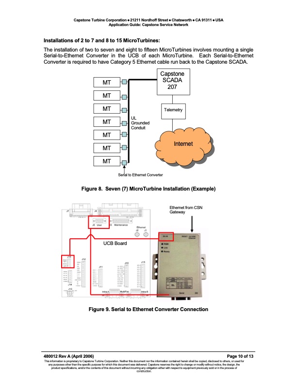application-guide-capstone-gateway-010