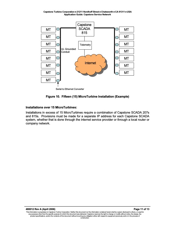 application-guide-capstone-gateway-011