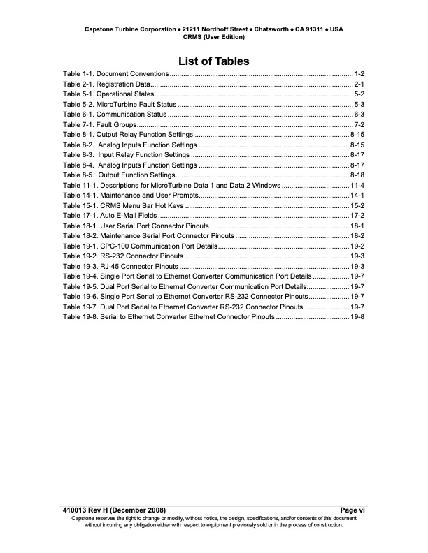 technical-reference-capstone-remote-monitoring-system-user-e-006