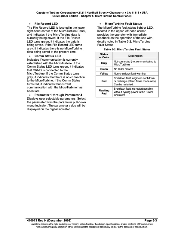 technical-reference-capstone-remote-monitoring-system-user-e-018