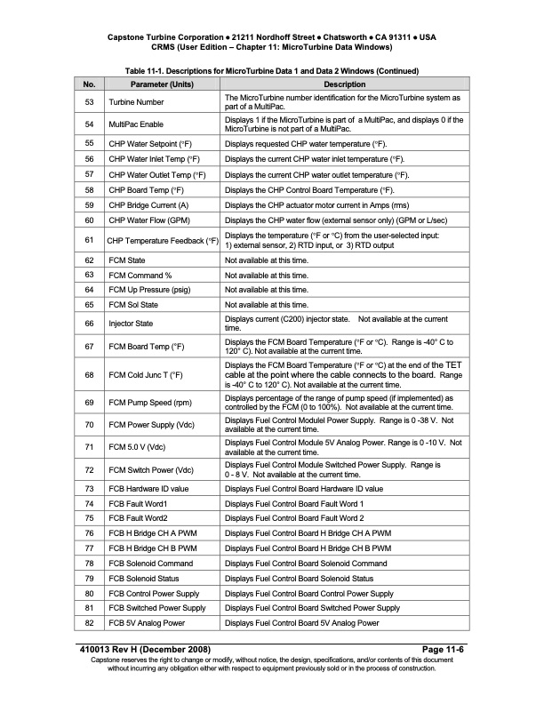 technical-reference-capstone-remote-monitoring-system-user-e-061
