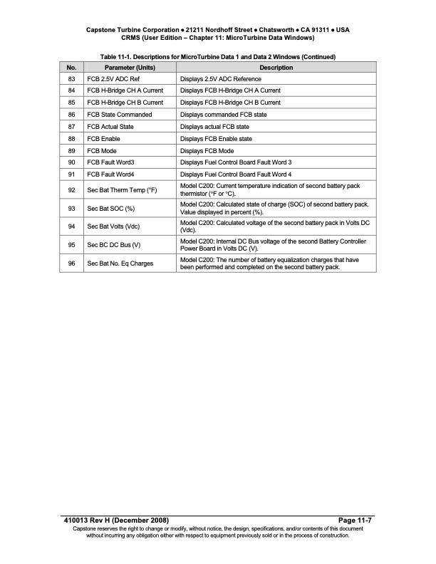 technical-reference-capstone-remote-monitoring-system-user-e-062