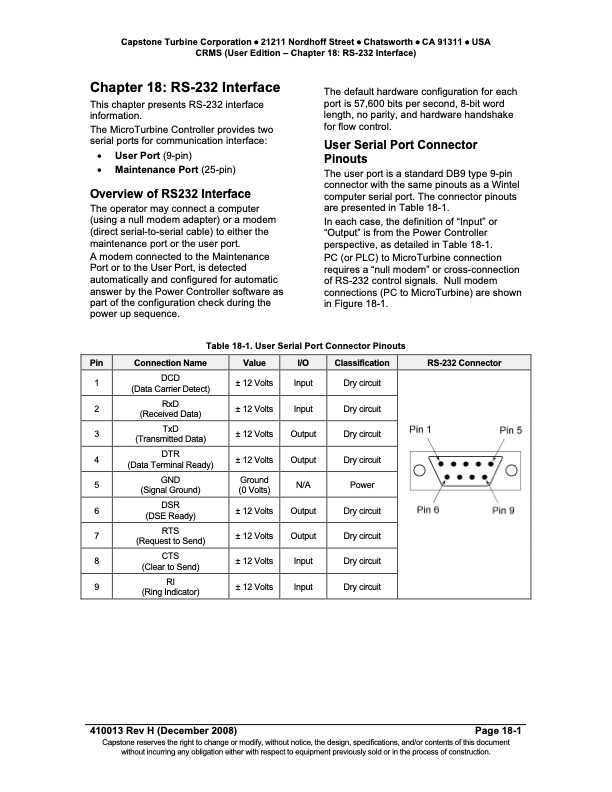 technical-reference-capstone-remote-monitoring-system-user-e-077