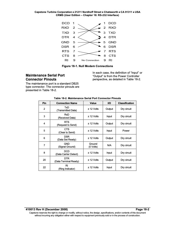 technical-reference-capstone-remote-monitoring-system-user-e-078